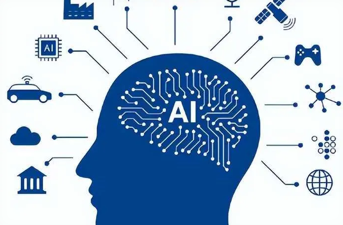 江宁区优化企业行业发展机遇、挑战与前景整体分析