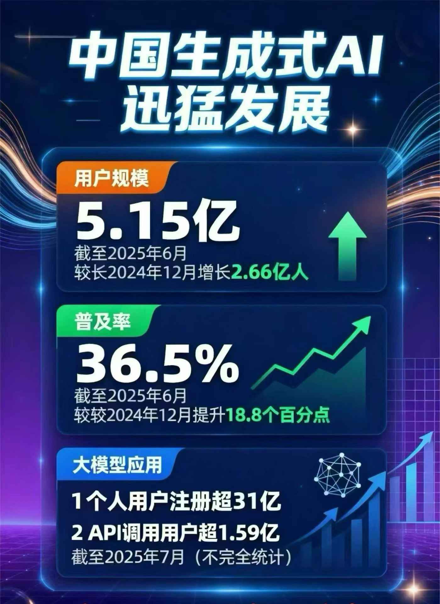 江宁区豆包GEO优化是什么？内容创作核心逻辑解析