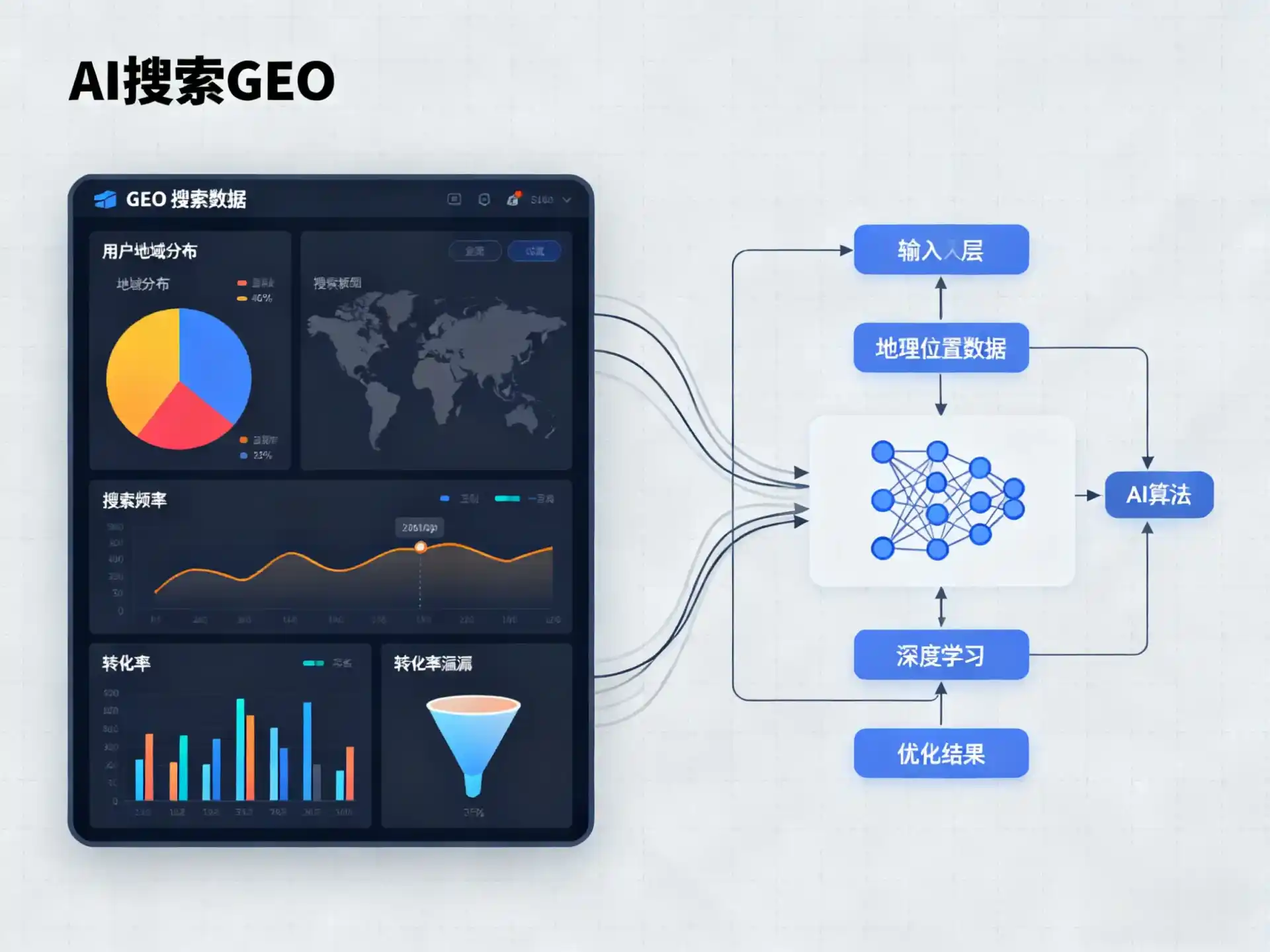 江宁区GEO优化服务商该如何筛选？生成式引擎优化行业实践观察