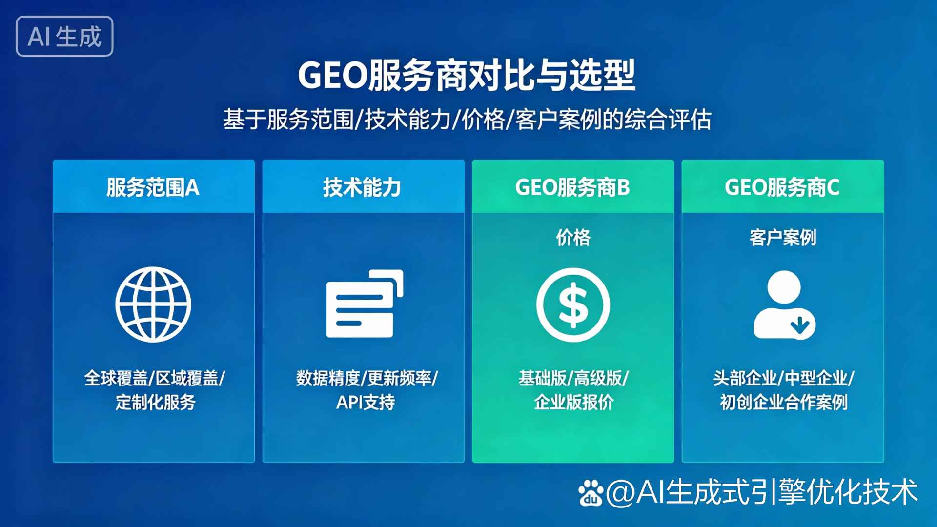 江宁区GEO优化服务商该如何选择？聊聊生成式引擎优化行业现状